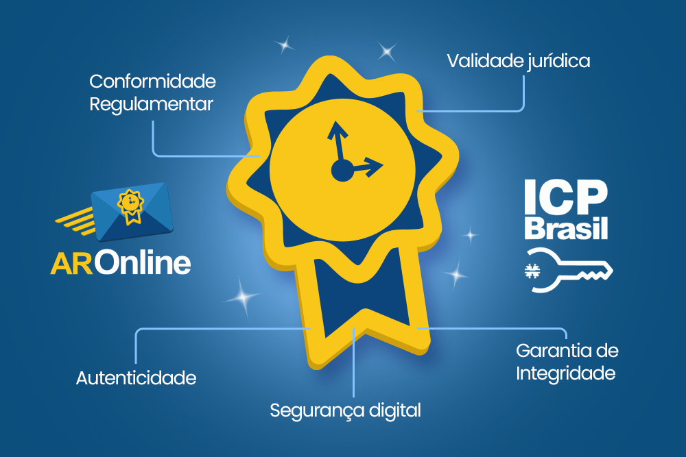 Carimbo do Tempo da ICP Brasil: Importância e Benefícios para a Segurança Digital